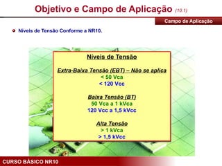 CURSO BÁSICO NR10
Campo de Aplicação
Níveis de Tensão Conforme a NR10.
Objetivo e Campo de Aplicação (10.1)
Níveis de Tensão
Extra-Baixa Tensão (EBT) – Não se aplica
< 50 Vca
< 120 Vcc
Baixa Tensão (BT)
50 Vca a 1 kVca
120 Vcc a 1,5 kVcc
Alta Tensão
> 1 kVca
> 1,5 kVcc
 