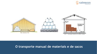 O transporte manual de materiais e de sacos
 
