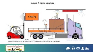 O QUE É EMPILHADEIRA
 