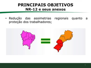 9
• Redução das assimetrias regionais quanto a
proteção dos trabalhadores;
PRINCIPAIS OBJETIVOS
NR-12 e seus anexos
 