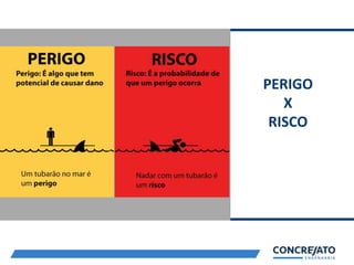 PERIGO
X
RISCO
 