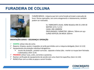 FURADEIRA DE COLUNA
2
FUNÇÃO BÁSICA : máquina que tem como função principal a execução de
furos. Outras operações, tais como alargamento e rebaixamento, também
podem ser realizadas.
Ex: FABRICANTE USUAL: KONE Modelos KM-25 e KM-30
MOTOR: 0,75 / 1,5 CV
CAIXA: 200-1300RPM
PROFUNIDADE / DIÂMETRO: 180mm / 30mm em aço
CURSO VERTICAL DA MESA: 620mm
ORIENTAÇÕES GERAIS – SEGURANÇA E OPERAÇÃO
 SEMPRE utilizar óleo de corte;
 Reparos, limpeza, ajuste e inspeções só serão permitidos com a máquina desligada; (item 12.113)
 Equipamentos de proteção individual obrigatórios:
 óculos de proteção , protetor auricular, capacete e botas (obs.: manter as roupas bem fechadas
e abotoadas); (item 12.4)
 PROIBIDO utilizar luvas, anéis, correntes e pulseiras;
 Realizar verificação de equipamento de acordo com uma check list específica; (item 12.110)
 NUNCA fixar com as mãos as peças a serem furadas.
 