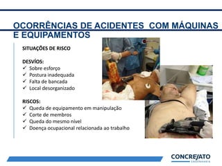 OCORRÊNCIAS DE ACIDENTES COM MÁQUINAS
E EQUIPAMENTOS
2
SITUAÇÕES DE RISCO
DESVÍOS:
 Sobre esforço
 Postura inadequada
 Falta de bancada
 Local desorganizado
RISCOS:
 Queda de equipamento em manipulação
 Corte de membros
 Queda do mesmo nível
 Doença ocupacional relacionada ao trabalho
 