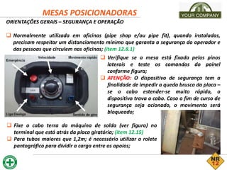 ORIENTAÇÕES GERAIS – SEGURANÇA E OPERAÇÃO
 Normalmente utilizada em oficinas (pipe shop e/ou pipe fit), quando instaladas,
precisam respeitar um distanciamento mínimo que garanta a segurança do operador e
das pessoas que circulem nas oficinas; (item 12.8.1)
 Verifique se a mesa está fixada pelos pinos
laterais e teste os comandos do painel
conforme figura;
 ATENÇÃO: O dispositivo de segurança tem a
finalidade de impedir a queda brusca da placa –
se o cabo estender-se muito rápido, o
dispositivo trava o cabo. Caso o fim de curso de
segurança seja acionado, o movimento será
bloqueado;
 Fixe o cabo terra da máquina de solda (ver figura) no
terminal que está atrás da placa giratória; (item 12.15)
 Para tubos maiores que 1,2m; é necessário utilizar o rolete
pantográfico para dividir a carga entre os apoios;
MESAS POSICIONADORAS
 