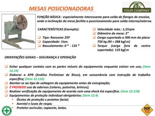 MESAS POSICIONADORAS
CARACTERÍSTICAS (Exemplo):
 Tipo: Ransome 25P
 Capacidade: 1ton.
 Basculamento: 0 ⁰ - 135 ⁰
FUNÇÃO BÁSICA : especialmente interessante para solda de flanges de encaixe,
onde a inclinação da mesa facilita o posicionamento para solda interna/externa.
 Velocidade máx.: 1,55rpm
 Diâmetro da mesa: 2”
 Carga suportada a 300 mm da placa:
750 kg (M = 288 kgf.m)
 Torque (carga fora de centro
suportada): 110 kgf.m
ORIENTAÇÕES GERAIS – SEGURANÇA E OPERAÇÃO
 Evitar qualquer contato com as partes móveis do equipamento enquanto estiver em uso; (item
12.14)
 Elaborar a APR (Análise Preliminar de Risco), em consonância com instrução de trabalho
específica; (item 12.110)
 Atentar-se ao tipo de voltagem do equipamento antes da energização;
 É PROIBIDO uso de adornos (colares, pulseiras, brincos);
 Realizar verificação de equipamento de acordo com uma check list específica. (item 12.110)
 Equipamentos de proteção individual obrigatórios: (item 12.4)
 Óculos de proteção e protetor facial;
 Avental e luvas de raspa;
 Protetor auricular, capacete, botas.
 
