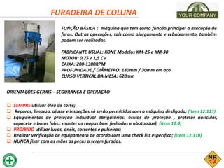 FURADEIRA DE COLUNA
ORIENTAÇÕES GERAIS – SEGURANÇA E OPERAÇÃO
 SEMPRE utilizar óleo de corte;
 Reparos, limpeza, ajuste e inspeções só serão permitidos com a máquina desligada; (item 12.113)
 Equipamentos de proteção individual obrigatórios: óculos de proteção , protetor auricular,
capacete e botas (obs.: manter as roupas bem fechadas e abotoadas); (item 12.4)
 PROIBIDO utilizar luvas, anéis, correntes e pulseiras;
 Realizar verificação de equipamento de acordo com uma check list específica; (item 12.110)
 NUNCA fixar com as mãos as peças a serem furadas.
FUNÇÃO BÁSICA : máquina que tem como função principal a execução de
furos. Outras operações, tais como alargamento e rebaixamento, também
podem ser realizadas.
FABRICANTE USUAL: KONE Modelos KM-25 e KM-30
MOTOR: 0,75 / 1,5 CV
CAIXA: 200-1300RPM
PROFUNIDADE / DIÂMETRO: 180mm / 30mm em aço
CURSO VERTICAL DA MESA: 620mm
 