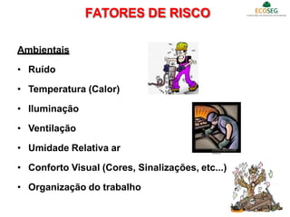 FATORES DE RISCO
Ambientais
• Ruído
• Temperatura (Calor)
• Iluminação
• Ventilação
• Umidade Relativa ar
• Conforto Visual (Cores, Sinalizações, etc...)
• Organização do trabalho
14
 