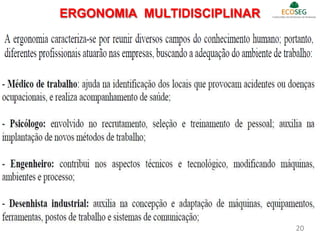 ERGONOMIA MULTIDISCIPLINAR
20
 