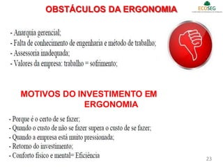 OBSTÁCULOS DA ERGONOMIA
MOTIVOS DO INVESTIMENTO EM
ERGONOMIA
23
 
