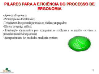 PILARES PARA A EFICIÊNCIA DO PROCESSO DE
ERGONOMIA
25
 