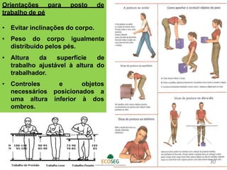 Orientações para posto de
trabalho de pé
• Evitar inclinações do corpo.
• Peso do corpo igualmente
distribuído pelos pés.
• Altura da superfície de
trabalho ajustável à altura do
trabalhador.
e objetos
• Controles
necessários posicionados a
uma altura inferior à dos
ombros.
30
 