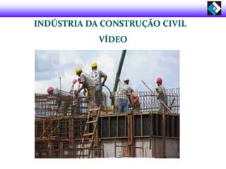 INDÚSTRIA DA CONSTRUÇÃO CIVIL
VÍDEO
 