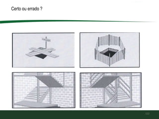 Certo ou errado ?
112
 