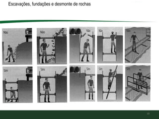 Escavações, fundações e desmonte de rochas
18
 