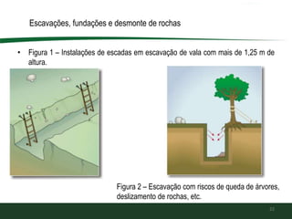 • Figura 1 – Instalações de escadas em escavação de vala com mais de 1,25 m de
altura.
22
Figura 2 – Escavação com riscos de queda de árvores,
deslizamento de rochas, etc.
Escavações, fundações e desmonte de rochas
 