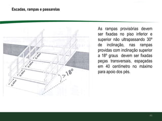 40
As rampas provisórias devem
ser fixadas no piso inferior e
superior não ultrapassando 30º
de inclinação, nas rampas
providas com inclinação superior
a 18º graus devem ser fixadas
peças transversais, espaçadas
em 40 centímetro no máximo
para apoio dos pés.
Escadas, rampas e passarelas
 