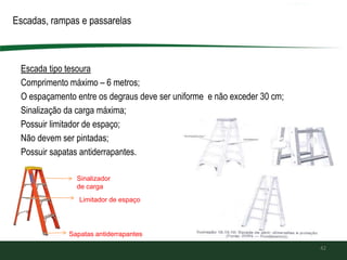 Escada tipo tesoura
Comprimento máximo – 6 metros;
O espaçamento entre os degraus deve ser uniforme e não exceder 30 cm;
Sinalização da carga máxima;
Possuir limitador de espaço;
Não devem ser pintadas;
Possuir sapatas antiderrapantes.
42
Sinalizador
de carga
Limitador de espaço
Sapatas antiderrapantes
Escadas, rampas e passarelas
 