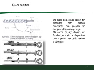 Queda de altura
56
Os cabos de aço não podem ter
emendas nem pernas
quebradas que possam vir
comprometer sua segurança.
Os cabos de aço devem ser
fixados por meio de dispositivo
que impeçam seu deslizamento
e desgaste.
 