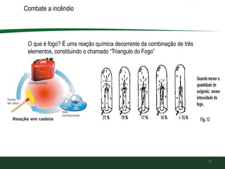 Combate a incêndio
76
O que é fogo? É uma reação química decorrente da combinação de três
elementos, constituindo o chamado “Triangulo do Fogo”
 