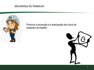 88
SEGURANÇA DO TRABALHO
Promove a prevenção e a antecipação dos riscos de
acidentes do trabalho
 