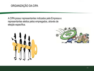 90
ORGANIZAÇÃO DA CIPA
A CIPA possui representantes indicados pela Empresa e
representantes eleitos pelos empregados, através de
eleição específica.
 