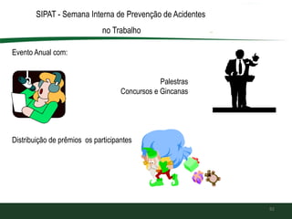 92
SIPAT - Semana Interna de Prevenção de Acidentes
no Trabalho
Evento Anual com:
Palestras
Concursos e Gincanas
Distribuição de prêmios os participantes
 