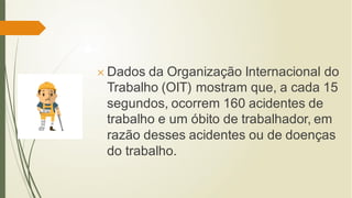  Dados da Organização Internacional do
Trabalho (OIT) mostram que, a cada 15
segundos, ocorrem 160 acidentes de
trabalho e um óbito de trabalhador, em
razão desses acidentes ou de doenças
do trabalho.
 