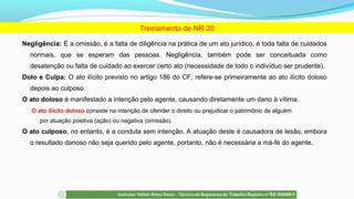 Negligência: É a omissão, é a falta de diligência na prática de um ato jurídico, é toda falta de cuidados
normais, que se esperam das pessoas. Negligência, também pode ser conceituada como
desatenção ou falta de cuidado ao exercer certo ato (necessidade de todo o indivíduo ser prudente).
Dolo e Culpa: O ato ilícito previsto no artigo 186 do CF, refere-se primeiramente ao ato ilícito doloso
depois ao culposo.
O ato doloso é manifestado a intenção pelo agente, causando diretamente um dano à vítima.
O ato ilícito doloso consiste na intenção de ofender o direito ou prejudicar o patrimônio de alguém
por atuação positiva (ação) ou negativa (omissão).
O ato culposo, no entanto, é a conduta sem intenção. A atuação deste é causadora de lesão, embora
o resultado danoso não seja querido pelo agente, portanto, não é necessária a má-fé do agente.
Treinamento de NR 20
 
