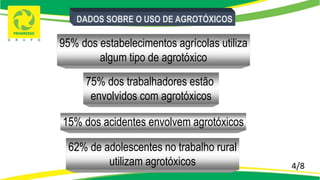 4/8
DADOS SOBRE O USO DE AGROTÓXICOS
95% dos estabelecimentos agrícolas utiliza
algum tipo de agrotóxico
75% dos trabalhadores estão
envolvidos com agrotóxicos
15% dos acidentes envolvem agrotóxicos
62% de adolescentes no trabalho rural
utilizam agrotóxicos
 