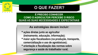 O QUE FAZER?
As estratégias devem incluir:
• ações diretas junto ao agricultor
(treinamento, educação, informação);
• maior ação fiscalizadora (na produção, transporte,
comercialização e uso de agrotóxicos);
•orientação e fiscalização das normas sobre
segurança e saúde do trabalhador rural;
É PRECISO CONHECER
COMO O AGRICULTOR PERCEBE O RISCO
QUAIS AS SUAS NECESSIDADES E EXPECTATIVAS
 