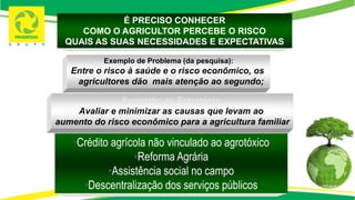 É PRECISO CONHECER
COMO O AGRICULTOR PERCEBE O RISCO
QUAIS AS SUAS NECESSIDADES E EXPECTATIVAS
•Crédito agrícola não vinculado ao agrotóxico
•Reforma Agrária
•Assistência social no campo
•Descentralização dos serviços públicos
Exemplo de Problema (da pesquisa):
Entre o risco à saúde e o risco econômico, os
agricultores dão mais atenção ao segundo;
Sugestão de Estratégia:
Avaliar e minimizar as causas que levam ao
aumento do risco econômico para a agricultura familiar
 