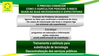 É PRECISO CONHECER
COMO O AGRICULTOR PERCEBE O RISCO
QUAIS AS SUAS NECESSIDADES E EXPECTATIVAS
•Treinamento e estímulo para
substituição de tecnologia
•Descentralização dos serviços públicos
Exemplo de Problema (da pesquisa):
- Ignorar os fatos que confirmam a existencia do risco;
- Os casos de intoxicação são leves e ninguem liga
(os sintomas são suportáveis);
Estratégia:
programas em educação e Informação;
ações conjuntas
saúde pública/saúde do trabalhador
 