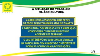 2/8
A SITUAÇÃO DO TRABALHO
NA AGRICULTURA
A AGRICULTURA CONCENTRA MAIS DE 50%
DA POPULAÇÃO ECONÔMICA ATIVA NO PLANETA
A AGRICULTURA, CONSTRUÇÃO CIVIL E MINERAÇÃO
CONCENTRAM OS MAIORES ÍNDICES DE
ACIDENTES DE TRABALHO
O USO INTENSIVO DE SUBSTANCIAS QUIMICAS
NA AGRICULTURA TEM AUMENTADO OS ÍNDICES DE
DOENÇAS OCUPACIONAIS (INTOXICAÇÕES)
 