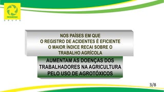 3/8
NOS PAÍSES EM QUE
O REGISTRO DE ACIDENTES É EFICIENTE
O MAIOR ÍNDICE RECAI SOBRE O
TRABALHO AGRÍCOLA
AUMENTAM AS DOENÇAS DOS
TRABALHADORES NA AGRICULTURA
PELO USO DE AGROTÓXICOS
 