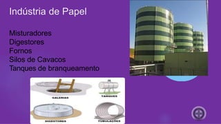 Indústria de Papel
Misturadores
Digestores
Fornos
Silos de Cavacos
Tanques de branqueamento
 