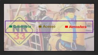 Geometria Acesso Atmosfera
 