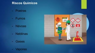 Riscos Químicos
- Poeiras
- Fumos
- Névoas
- Neblinas
- Gases
- Vapores
 