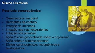 Riscos Químicos
Possíveis consequências:
- Queimaduras em geral
- Dermatites de contato
- Irritação de mucosas
- Irritação nas vias respiratórias
- Irritação nos pulmões
- Ação tóxicas generalizada sobre o organismo
- Ação sobre o sistema nervoso
- Efeitos carcinogênicos, mutagênicos e
teratogênicos
 