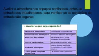 Avaliar a atmosfera nos espaços confinados, antes da
entrada dos trabalhadores, para verificar se as condições de
entrada são seguras;
 