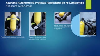 Aparelho Autônomo de Proteção Respiratória de Ar Comprimido
(Máscara Autônoma)
Posição do cilindro de ar comprimido Registro de abertura, para
passagem de ar respirável
Alarme sonoro que anuncia
o término do suprimento de
ar respirável.
Manômetro
 