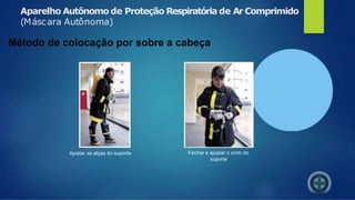 Aparelho Autônomo de Proteção Respiratória de Ar Comprimido
(Máscara Autônoma)
Método de colocação por sobre a cabeça
Ajustar as alças do suporte Fechar e ajustar o cinto do
suporte
 