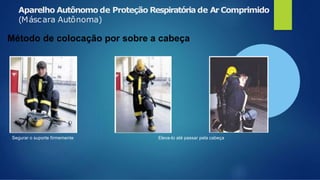 Aparelho Autônomo de Proteção Respiratória de Ar Comprimido
(Máscara Autônoma)
Método de colocação por sobre a cabeça
Segurar o suporte firmemente Eleva-lo até passar pela cabeça
 
