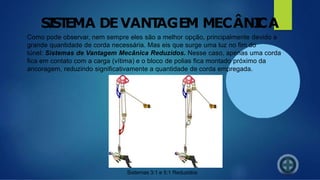 Como pode observar, nem sempre eles são a melhor opção, principalmente devido a
grande quantidade de corda necessária. Mas eis que surge uma luz no fim do
túnel: Sistemas de Vantagem Mecânica Reduzidos. Nesse caso, apenas uma corda
fica em contato com a carga (vítima) e o bloco de polias fica montado próximo da
ancoragem, reduzindo significativamente a quantidade de corda empregada.
Sistemas 3:1 e 5:1 Reduzidos
SI
ST
EMA DEVANT
AGEM MECÂNI
CA
 