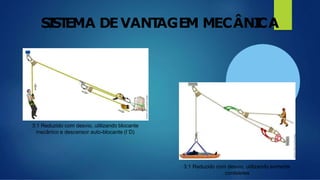 3:1 Reduzido com desvio, utilizando blocante
mecânico e descensor auto-blocante (I´D)
3:1 Reduzido com desvio, utilizando somente
cordeletes
SI
ST
EMA DEVANT
AGEM MECÂNI
CA
 