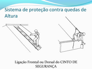Sistema de proteção contra quedas de
Altura

Ligação Frontal ou Dorsal do CINTO DE
SEGURANÇA

 