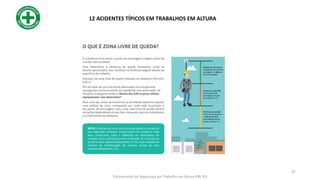 12 ACIDENTES TÍPICOS EM TRABALHOS EM ALTURA
47
Treinamento de Segurança em Trabalho em Altura (NR 35)
 