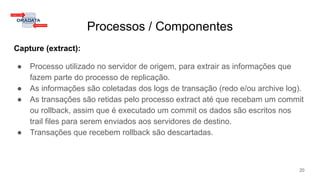 Processos / Componentes
Capture (extract):
● Processo utilizado no servidor de origem, para extrair as informações que
fazem parte do processo de replicação.
● As informações são coletadas dos logs de transação (redo e/ou archive log).
● As transações são retidas pelo processo extract até que recebam um commit
ou rollback, assim que é executado um commit os dados são escritos nos
trail files para serem enviados aos servidores de destino.
● Transações que recebem rollback são descartadas.
20
 