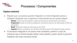 Processos / Componentes
Capture (extract):
● Repare que o processo quando integrado no modo integrado passa a
trabalhar integrado com o logminer e executando-se em quatro etapas:
○ Reader: Leitura das transações e quebra em pequenas sessões para outra leitura.
○ Preparer(n): Usado de maneira paralela (se necessário) para ler as informações e filtrar as
transações.
○ Build: Merge dos registros ordenando-os por SCN.
○ Capture:Coloca os registros nos trail files ordenados pelos LCR (logical change records).
● O processo integrado é um pouco mais complexo, porém é o tipo de
processo que a Oracle deseja adotar como padrão, porém ainda é possível
trabalhar das duas maneiras ainda.
23
 