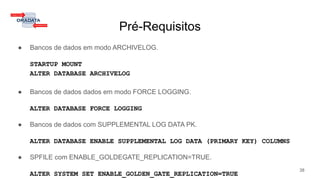 Pré-Requisitos
● Bancos de dados em modo ARCHIVELOG.
STARTUP MOUNT
ALTER DATABASE ARCHIVELOG
● Bancos de dados dados em modo FORCE LOGGING.
ALTER DATABASE FORCE LOGGING
● Bancos de dados com SUPPLEMENTAL LOG DATA PK.
ALTER DATABASE ENABLE SUPPLEMENTAL LOG DATA (PRIMARY KEY) COLUMNS
● SPFILE com ENABLE_GOLDEGATE_REPLICATION=TRUE.
ALTER SYSTEM SET ENABLE_GOLDEN_GATE_REPLICATION=TRUE
38
 