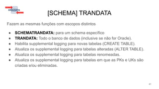 [SCHEMA] TRANDATA
Fazem as mesmas funções com escopos distintos
● SCHEMATRANDATA: para um schema específico
● TRANDATA: Todo o banco de dados (inclusive se não for Oracle).
● Habilita supplemental logging para novas tabelas (CREATE TABLE).
● Atualiza os supplemental logging para tabelas alteradas (ALTER TABLE).
● Atualiza os supplemental logging para tabelas renomeadas.
● Atualiza os supplemental logging para tabelas em que as PKs e UKs são
criadas e/ou eliminadas.
41
 